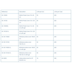 ACSmed Adhesive Probe cover 18x120cm met gel 50 stuks