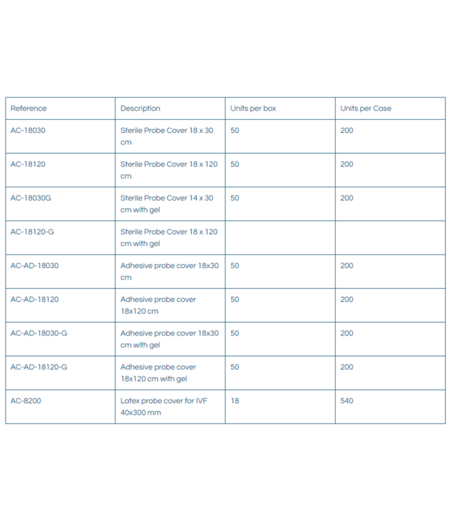 ACSmed Adhesive Probe cover 18x30cm met gel 50 stuks