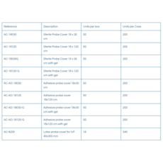 ACSmed Probe cover 18x30cm 50 stuks