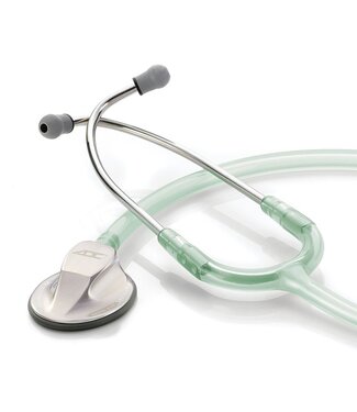 Adctoday Adscope® 615 Sea Glass