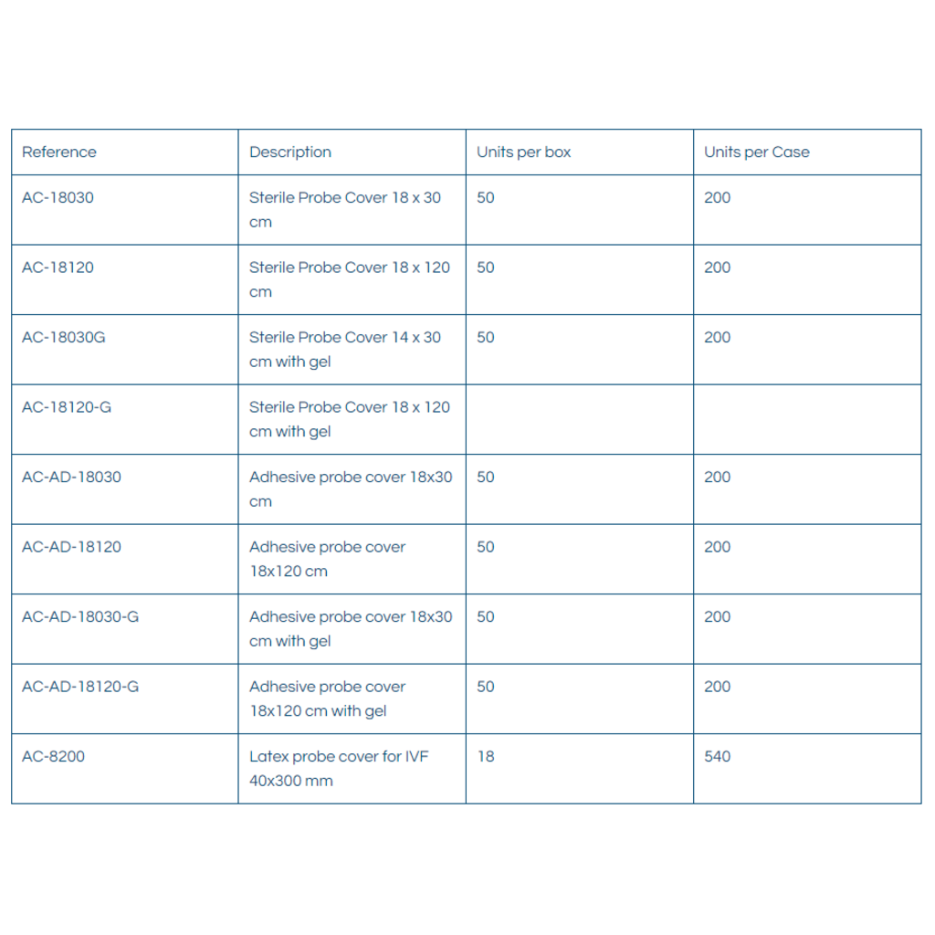 ACSmed Probe cover Sterile 14x120cm with gel 50 peices