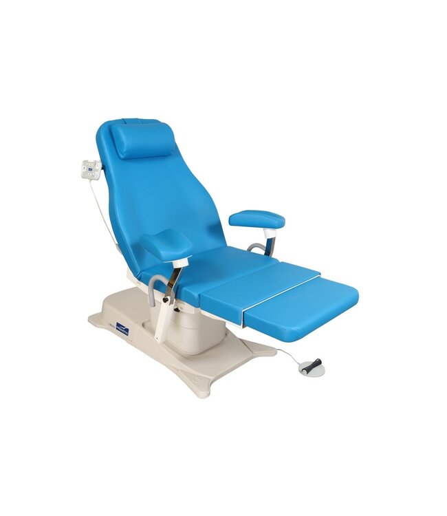 eMotio® Behandeltafel