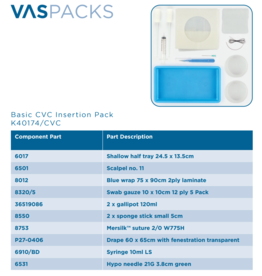 Kimal Basic CVC Insertion Pack CVC