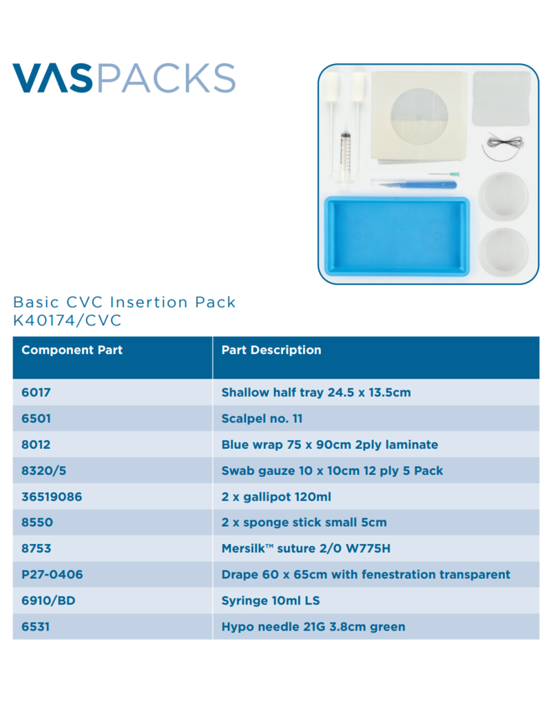 Kimal Basic CVC Insertion Pack CVC