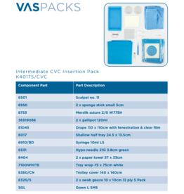 Kimal Intermediate CVC Insertion Pack