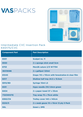 Kimal Intermediate CVC Insertion Pack