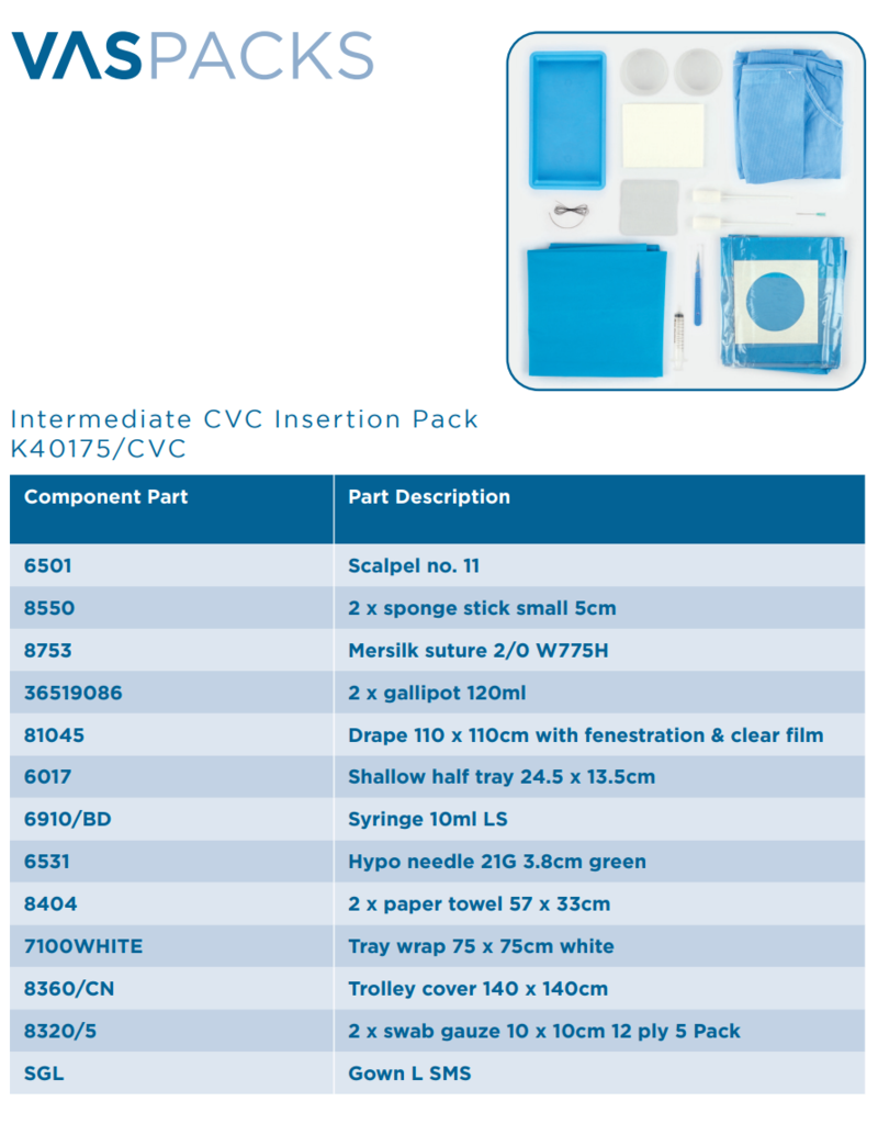 Kimal Intermediate CVC Insertion Pack