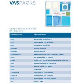 Kimal Comprehensive CVC Pack