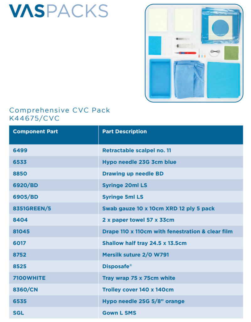 Kimal Comprehensive CVC Pack