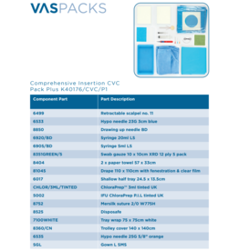 Kimal Comprehensive Insertion CVC  Pack Plus