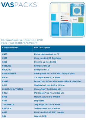 Kimal Comprehensive Insertion CVC  Pack Plus