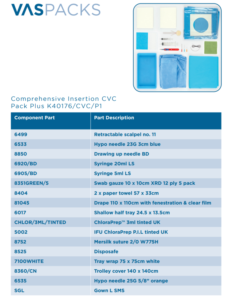 Kimal Comprehensive Insertion CVC  Pack Plus