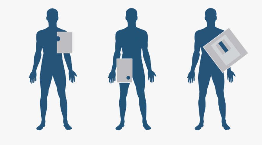 SorbX® radiation protection shields 