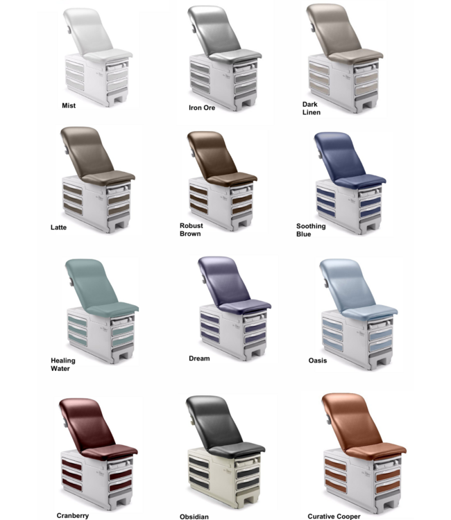 RITTER® 204 Treatment table Seamless