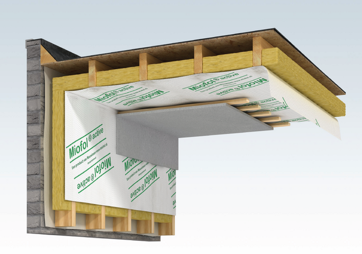 Miofol Active zelfregulerende folie 1.50 x 30 m