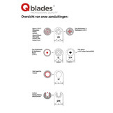 Qblades UN15 Zaagblad Bi-metaal 28x60mm 10+1 st. gratis