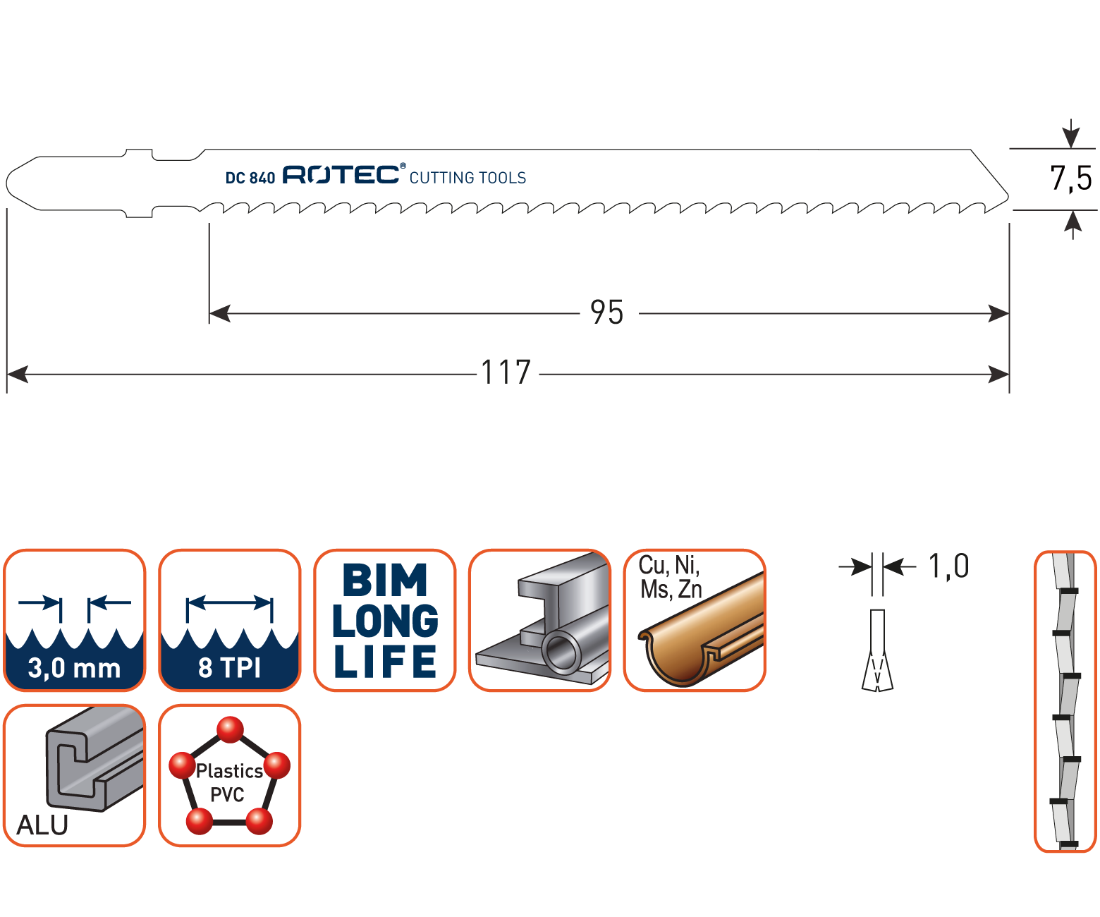 Decoupeerzaagblad DC840 set 5 stuks