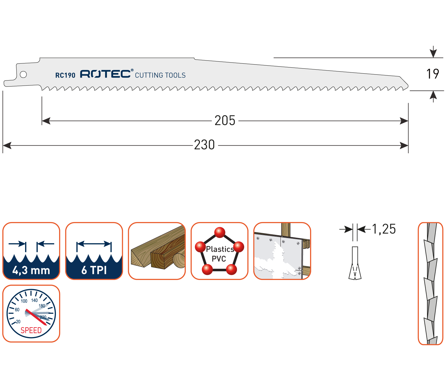 Reciprozaagblad RC190  set 5 stuks