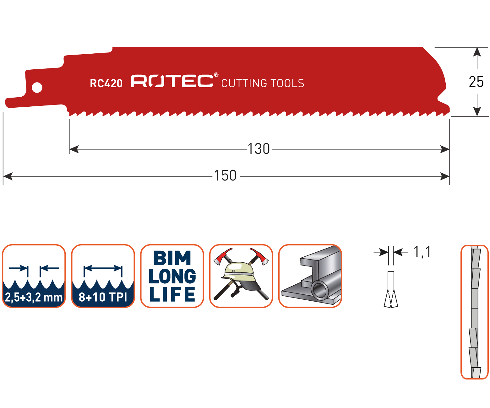 Reciprozaagblad RC420 / S926CHF set 5 stuks