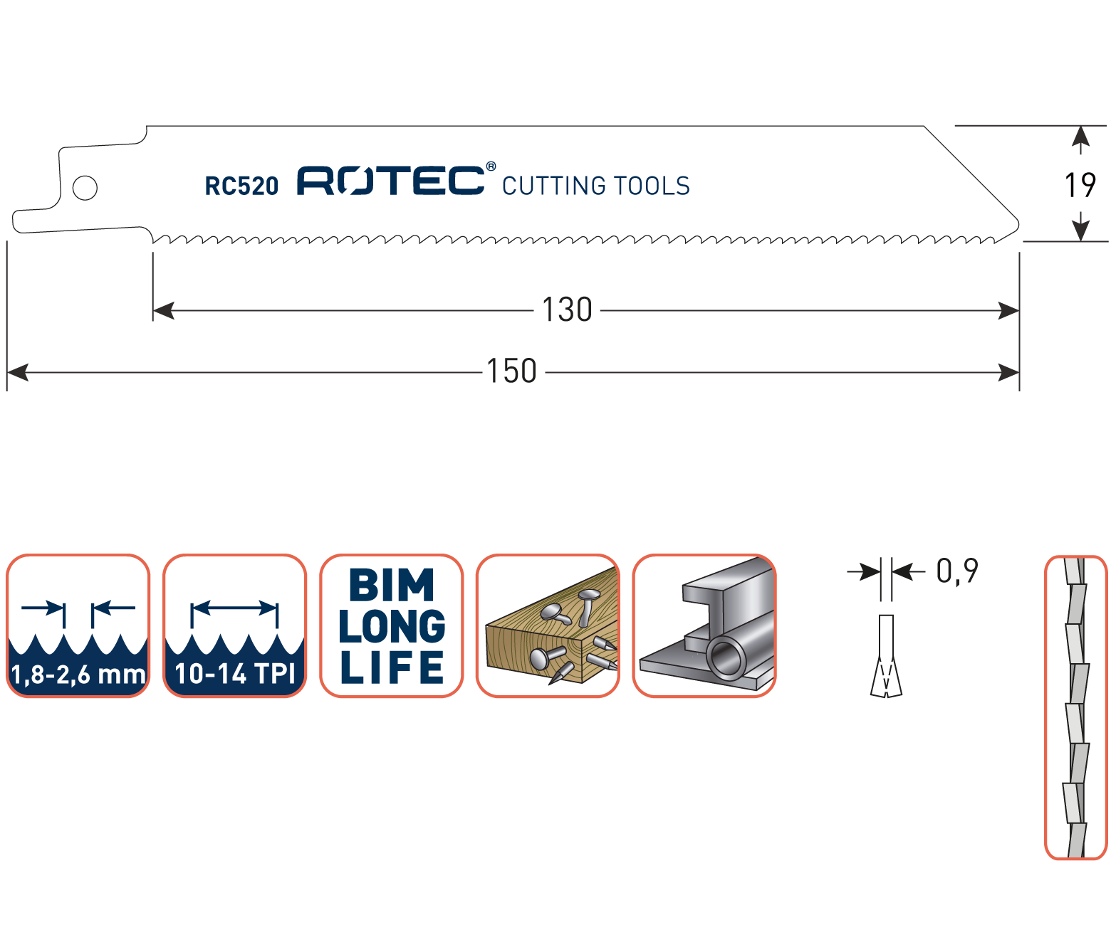 Reciprozaagblad  RC520 / S922VF  set 5 stuks
