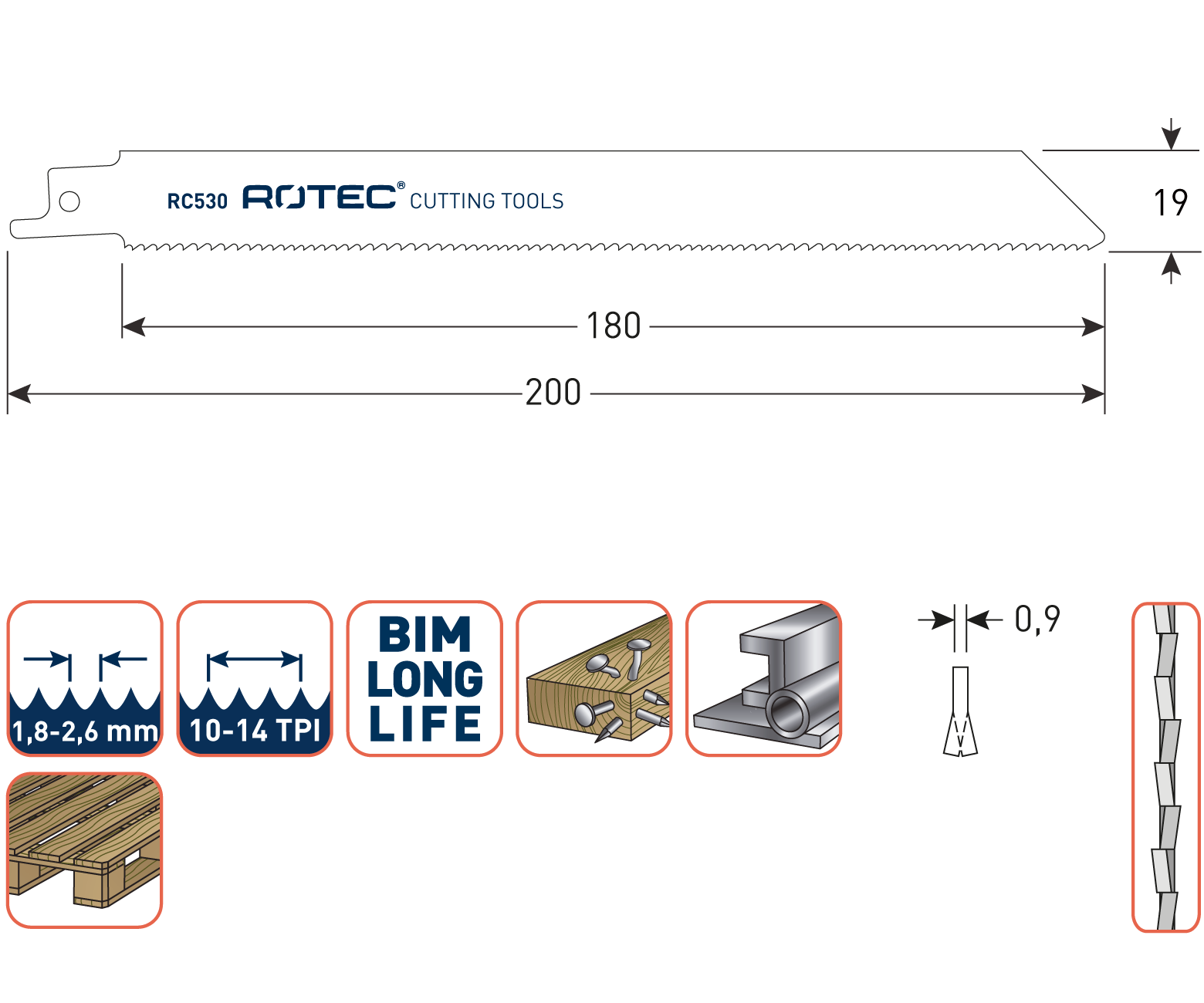 Reciprozaagblad RC530  set 5 stuks