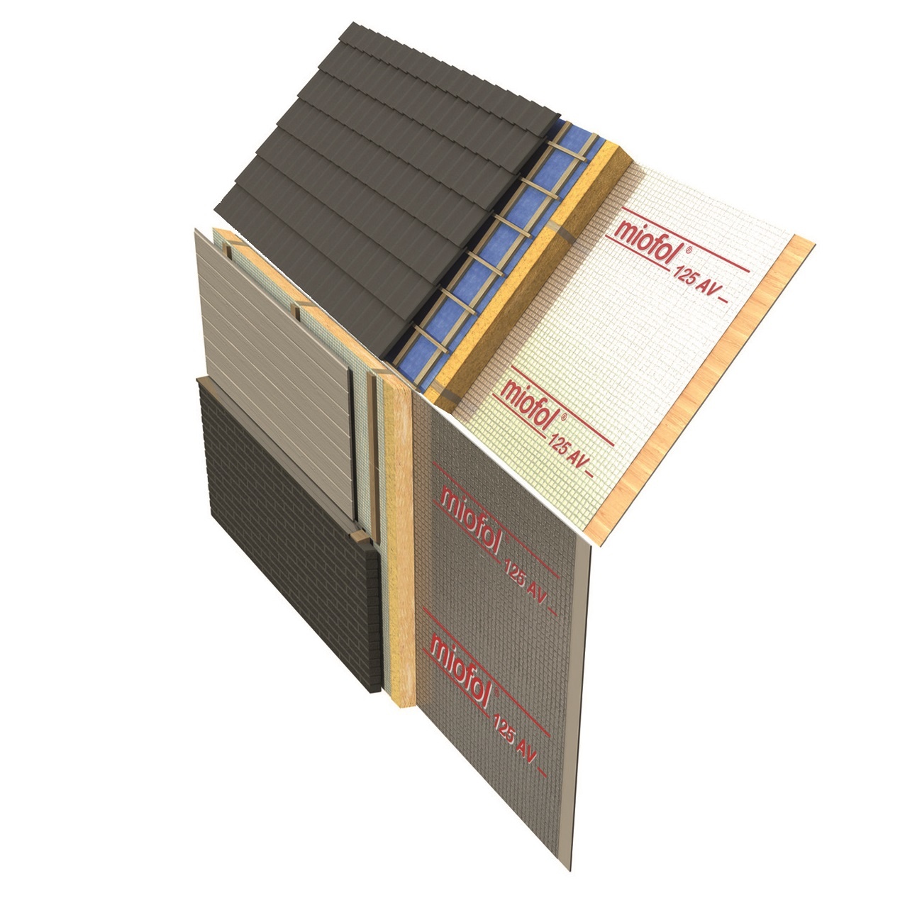 Miofol 125AV Dampdichte folie 1,50 x 50 m