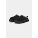 Uggs UGG Tazz Slipper Black (W) Uggs UGG Tazz Slipper Black (W)
