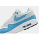Nike Air Max 1 Nike Air Max 1 White University Blue Nike Air Max 1 Nike Air Max 1 White University Blue