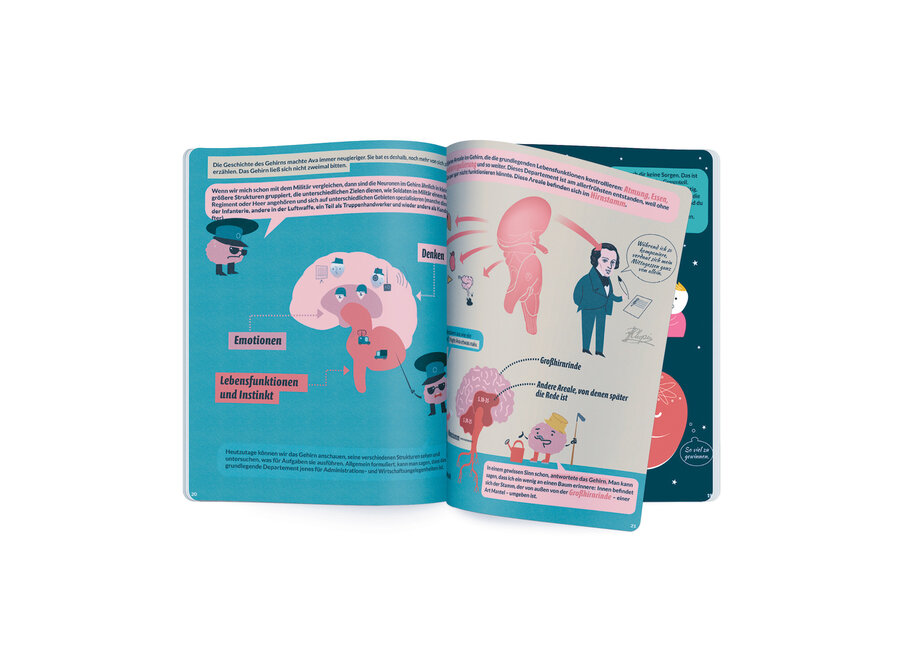 Helvetiq Kinderbuch Avas Traum oder wie das Gehirn funktioniert