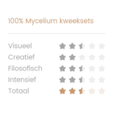 Mexican 100% mycelium Mushroom Growkit