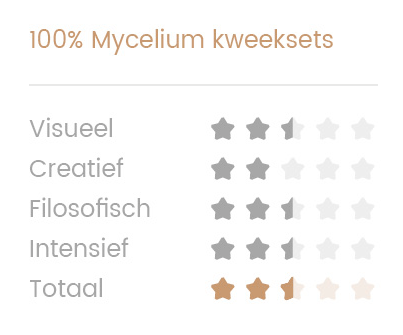 Mexican 100% mycelium Paddo kweekset