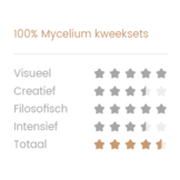 McKennaii 100% mycelium Mushroom Growkit