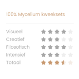 Mazatapec 100% mycelium  Paddo kweekset