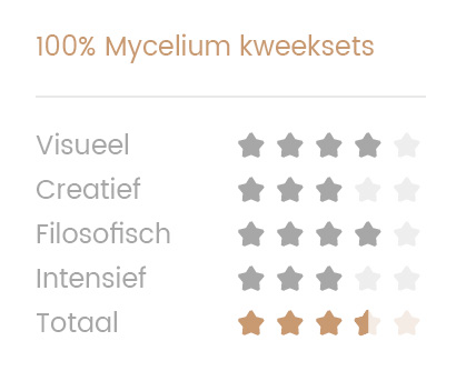 Mazatapec 100% mycelium Mushroom Growkit