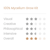 Cambodian 100% mycelium Mushroom Growkit