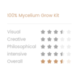 B+ 100% Mycelium  Mushroom Growkit