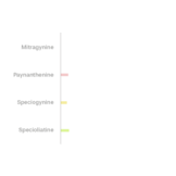 KRAID Cherry  – Mitragynine Enhanced