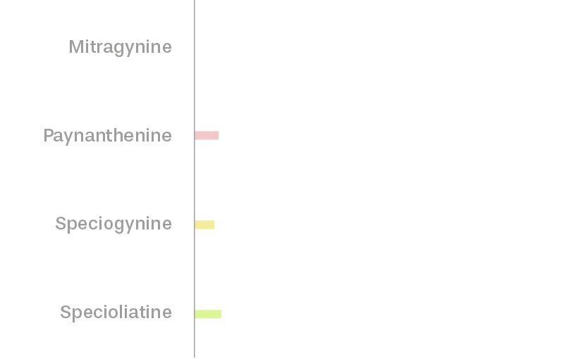KRAID Cherry  – Mitragynine Enhanced