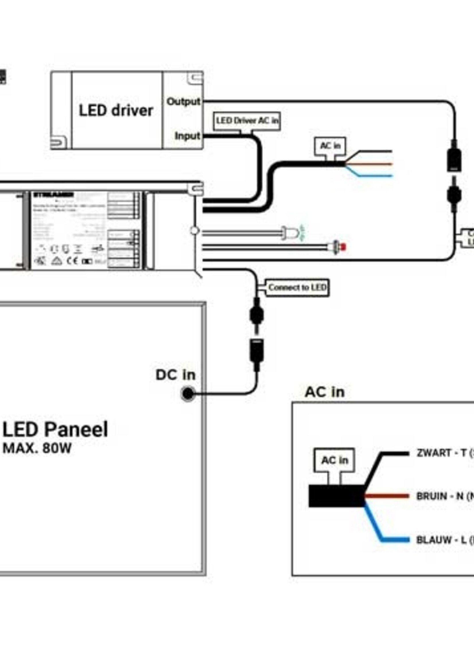 LEDWINKEL-Online Emergency battery for external LED drivers up to 180 minutes