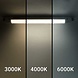 Philips CertaDrive Koppelbare LED Tri-proof IP65 waterbestendig 122cm 36W Philips-driver Philips CertaDrive Koppelbare LED Tri-proof IP65 waterbestendig 122cm 36W Philips-driver