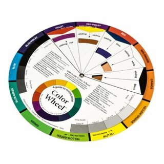 Circle of Colors & Shades