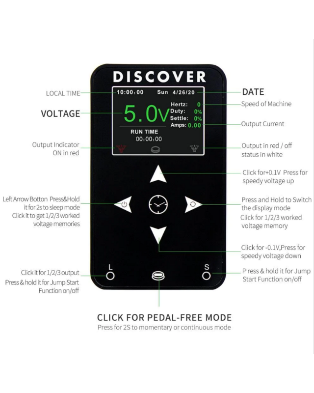 Discovery Power Supply