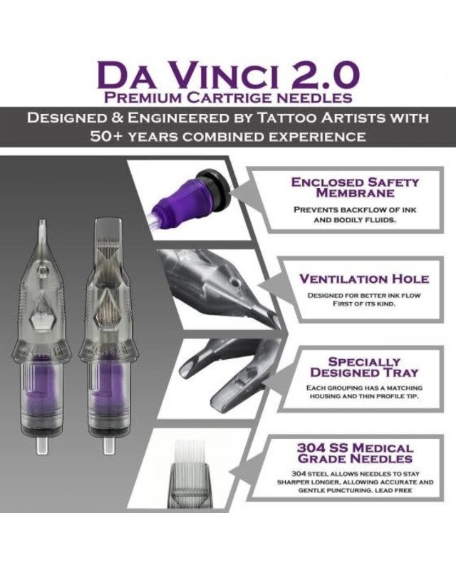 DaVinci by Bishop Da Vinci V2 Round Liners
