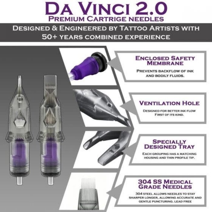 DaVinci by Bishop Da Vinci V2 Round Liners