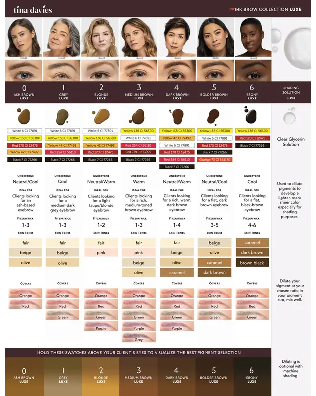 Perma Blend Perma Blend LUXE - Tina Davies - Ebony - 15ml