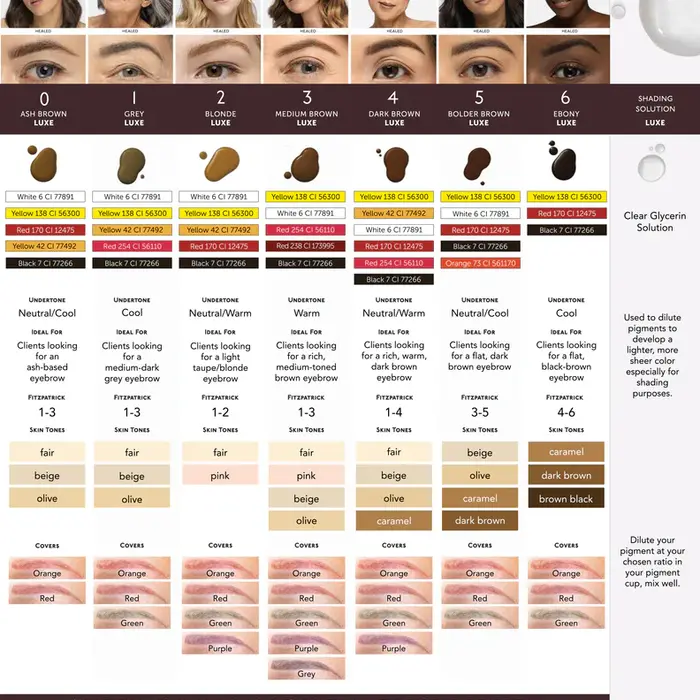 Perma Blend Perma Blend LUXE - Tina Davies - Ebony - 15ml