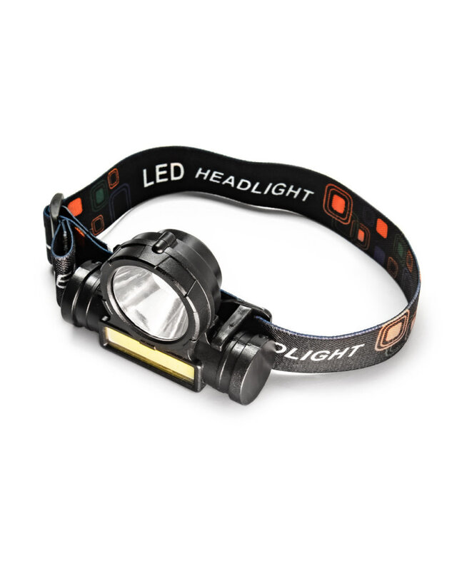 Head Lamp With Acu