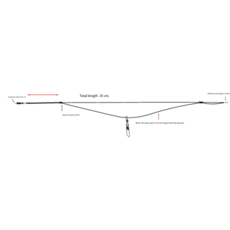 Albatros Feeder Link Twisted Boom