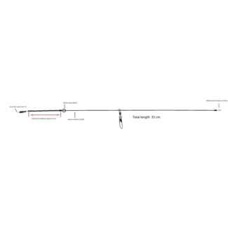 Albatros Sliding Feeder Link