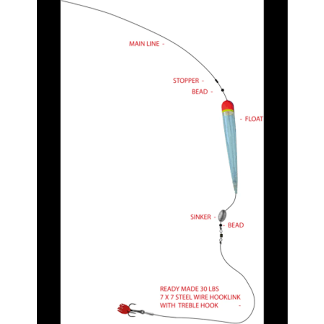 Predox Pike Crystal Float Kit